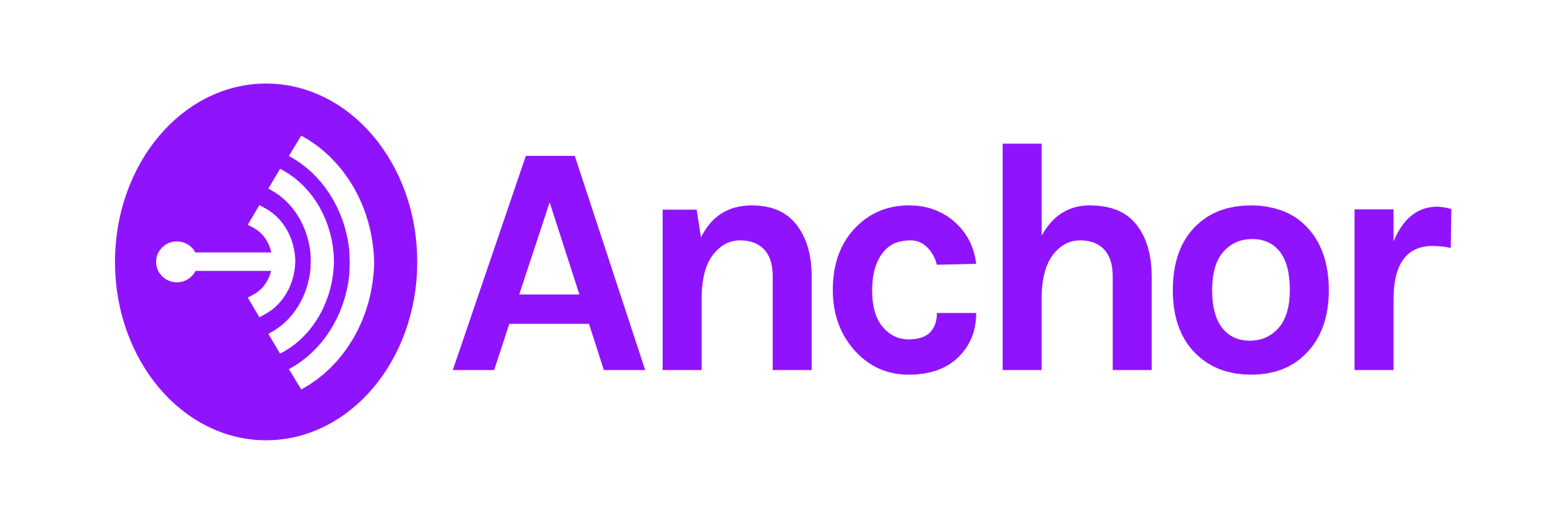 Anchor Podcasts